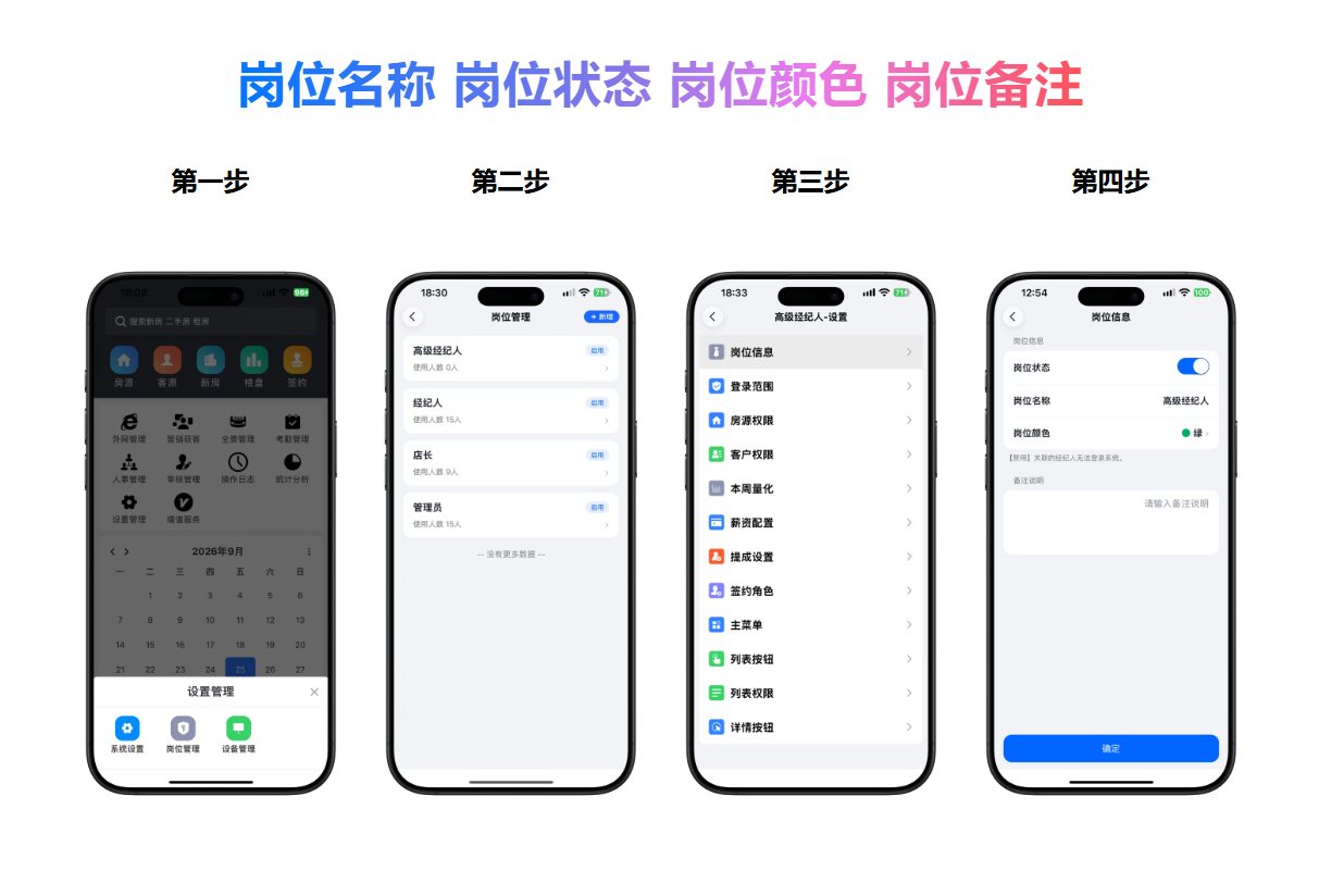 房软中介系统岗位管理使用教程，讲解岗位名称、岗位状态、岗位颜色、岗位备注配置方法，房产中介管理软件权限岗位设置操作指南。