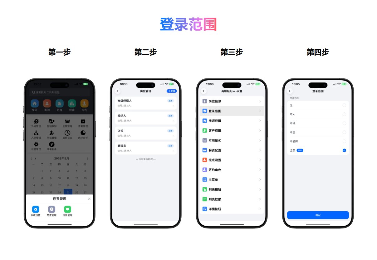 登录范围设置