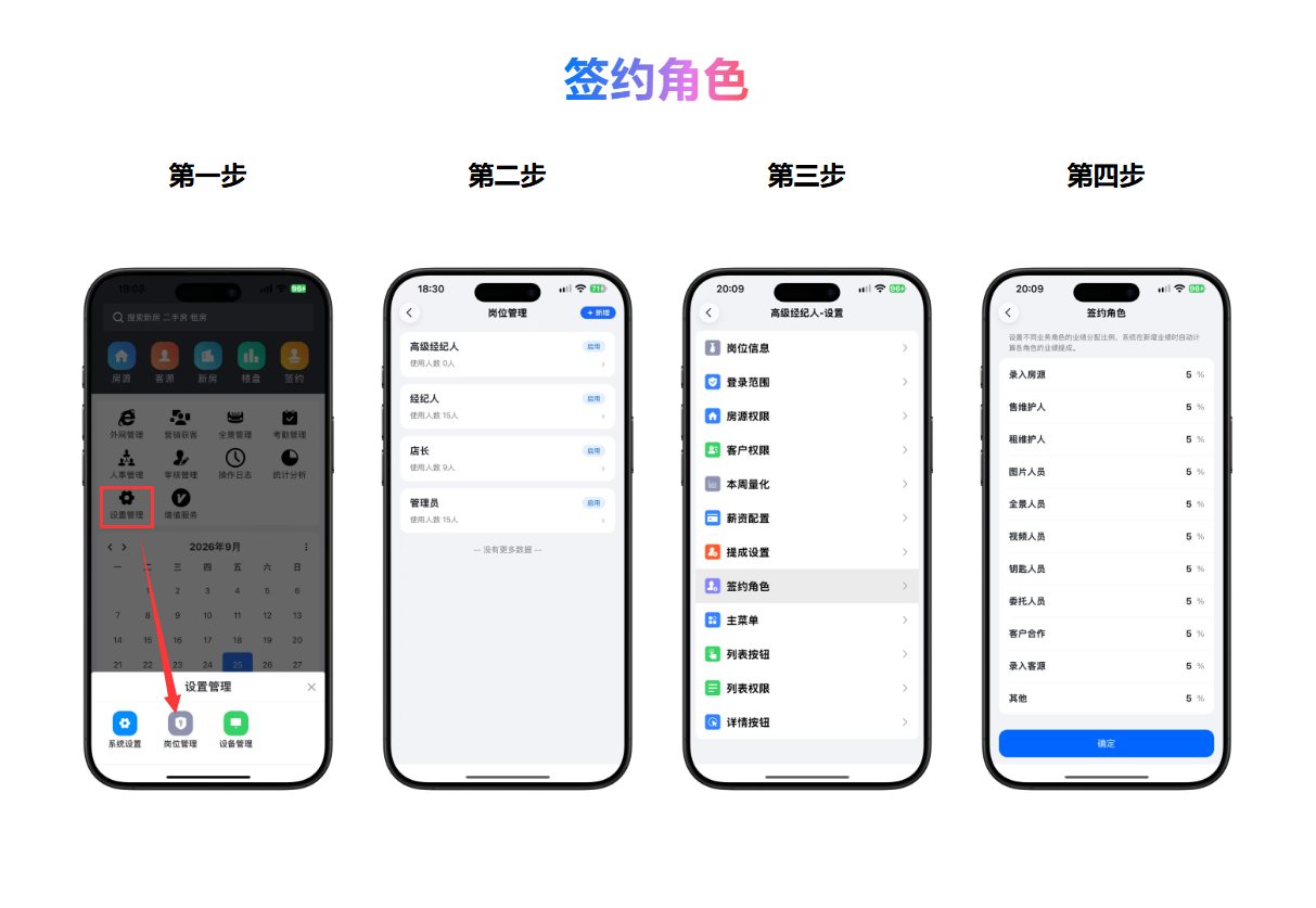 签约角色