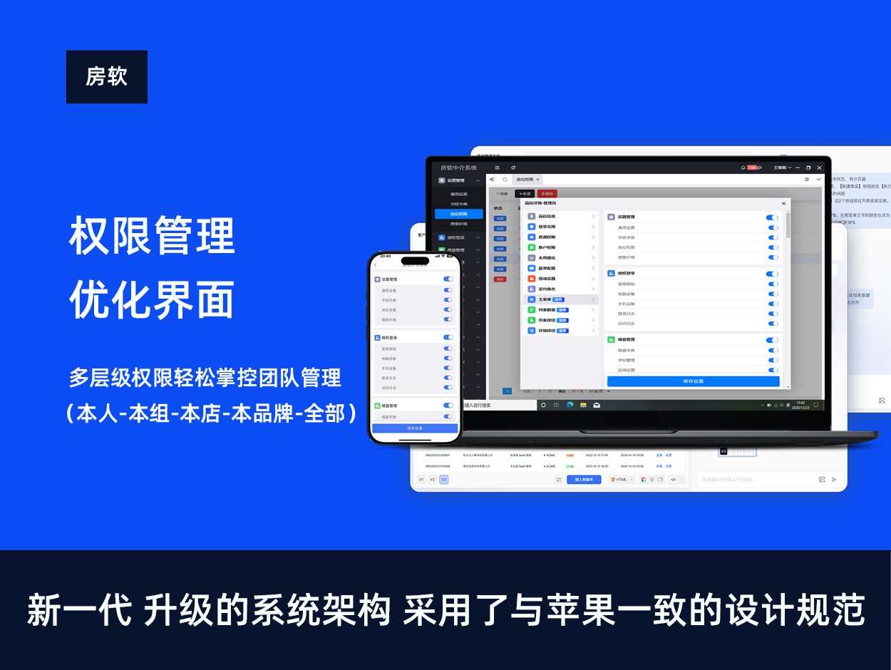 房软岗位管理重构优化
