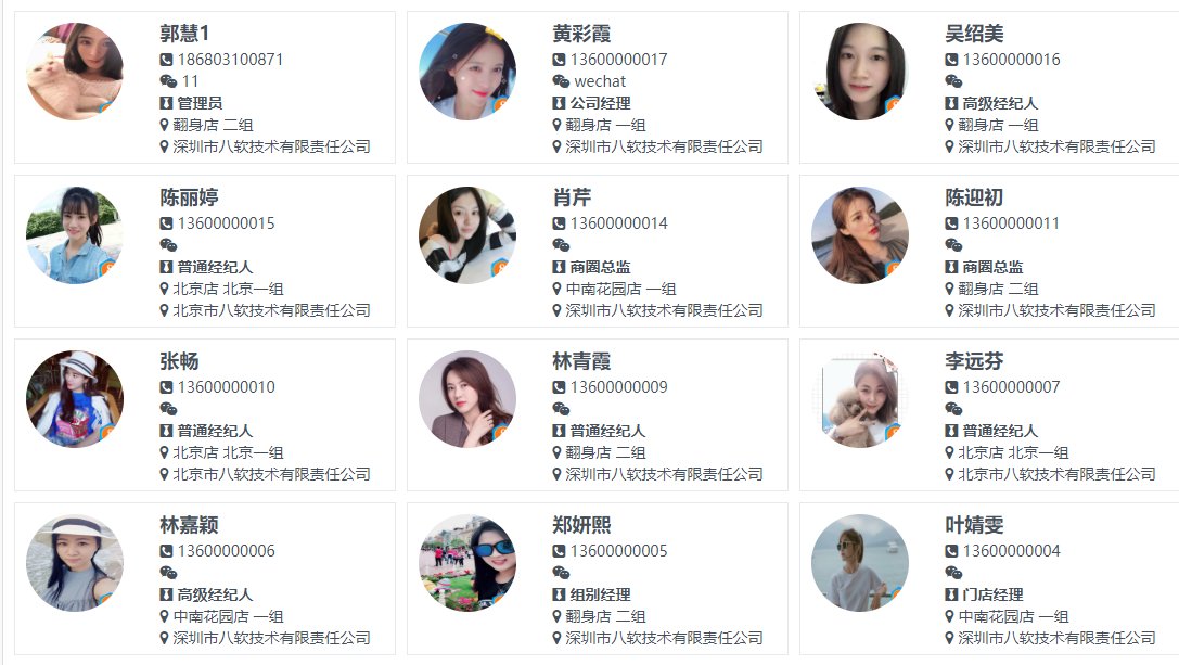 为什么你的客户多次到访，却一直没成交？