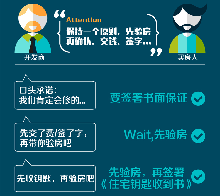 先验房,再签字!