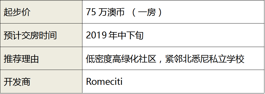 项目概况。本信息采集于2017年11月，实际信息可能有变动，请以销售现场实际信息为准。