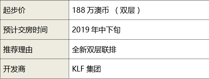 项目概况。本信息采集于2017年11月，实际信息可能有变动，请以销售现场实际信息为准。