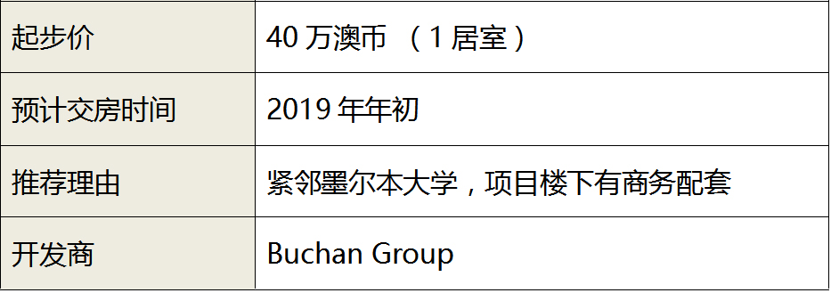 项目概况。本信息采集于2017年11月，实际信息可能有变动，请以销售现场实际信息为准。