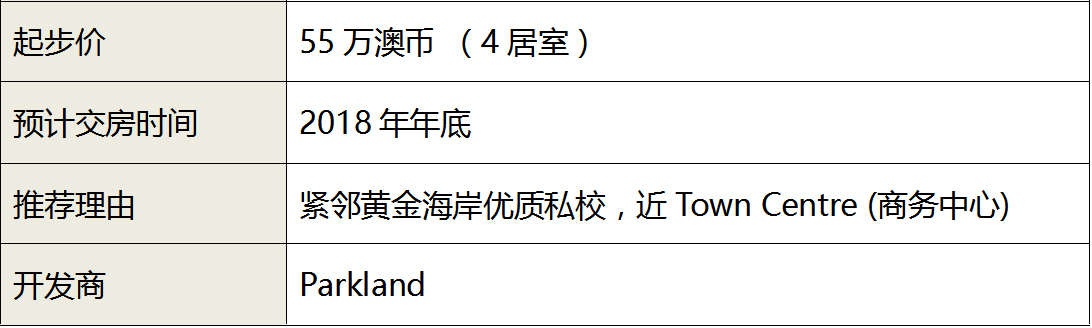 项目概况。本信息采集于2017年11月，实际信息可能有变动，请以销售现场实际信息为准。