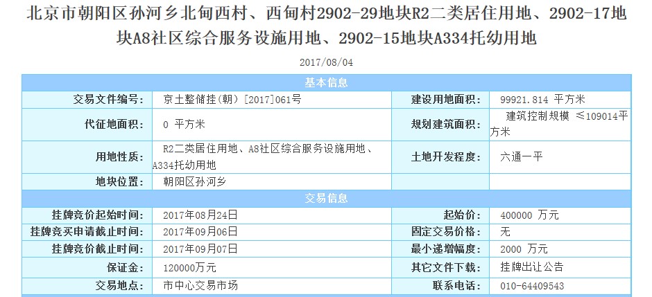 ▲北京规土委网站公布的孙河乡地块出让的基本信息