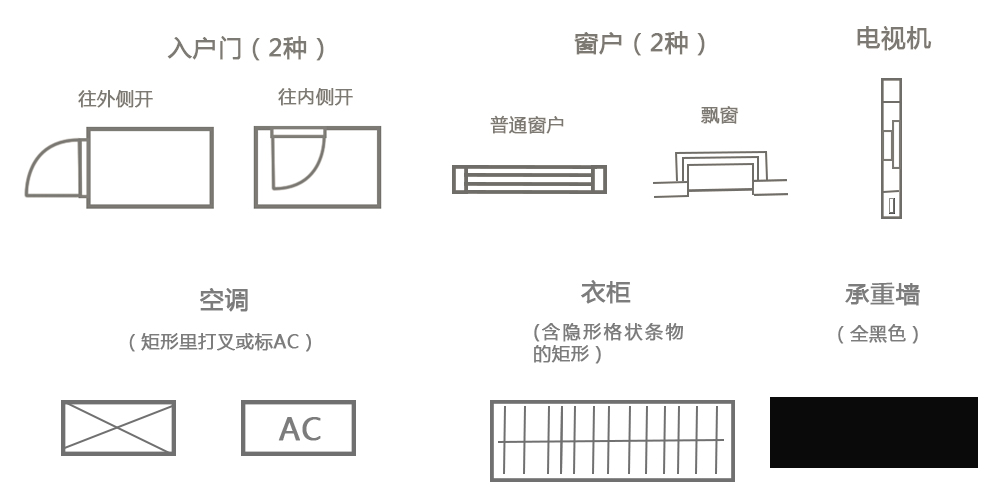 常见6种户型符号