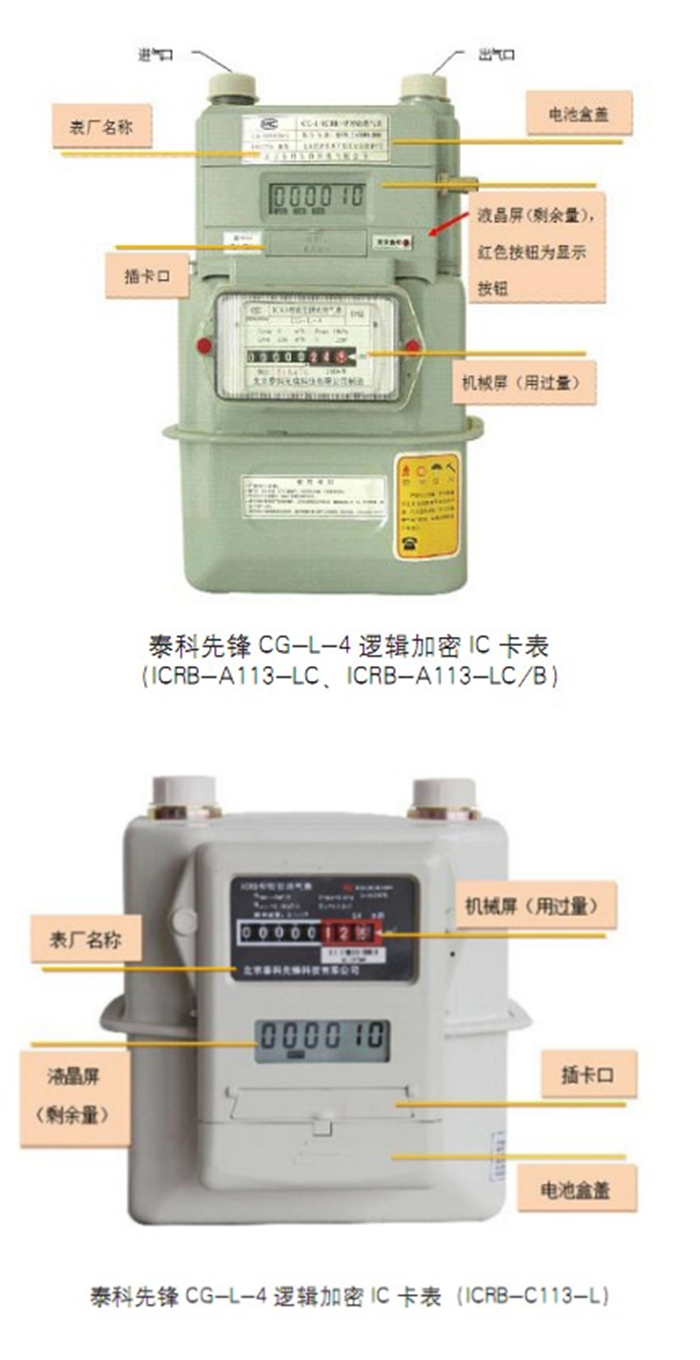 IC卡燃气表样式