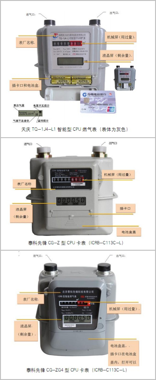 cpu卡燃气表长这样~