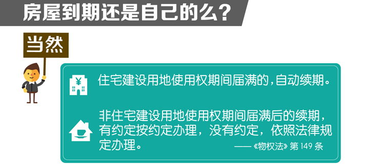 《物权法》对土地到期后的续期作出了规定