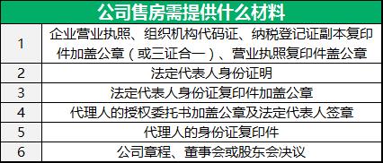 公司售房需要提供的材料